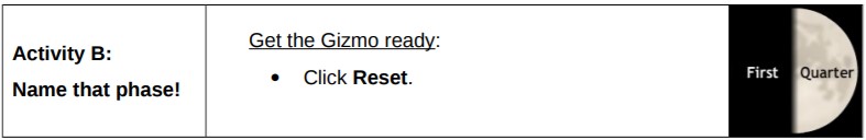 Gizmo Phases Of The Moon Answers Activity B