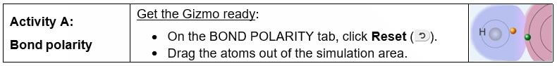 Polarity and Intermolecular Forces Gizmos Answer Key - activity A