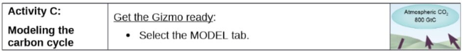 gizmos carbon cycle activity c answer key