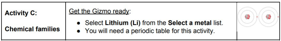 ionic bonds gizmo activity c answers